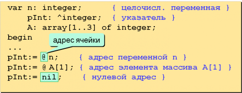 Как заполнить массив с клавиатуры паскаль